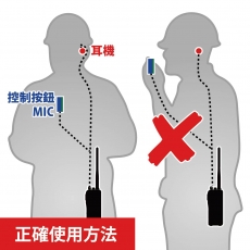 Motorola GP328, MTP750 對講機耳機用 真空管G4透明軟膠耳塞,螺旋彈簧導管傳音 中軟粗線3mm 中按鍵  線芯內特加尼龍索帶増強耐用